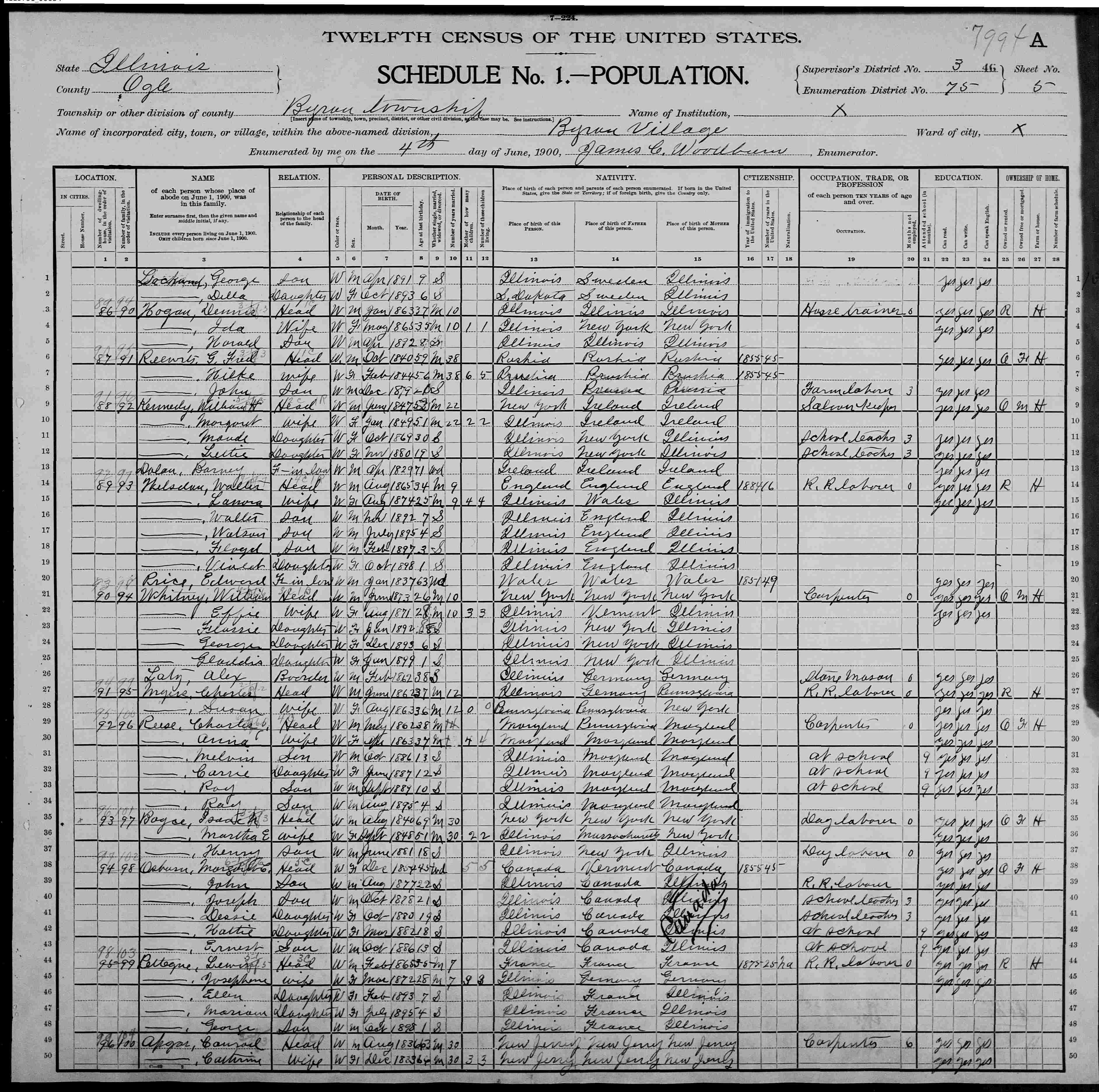 1900 census record image.jpg