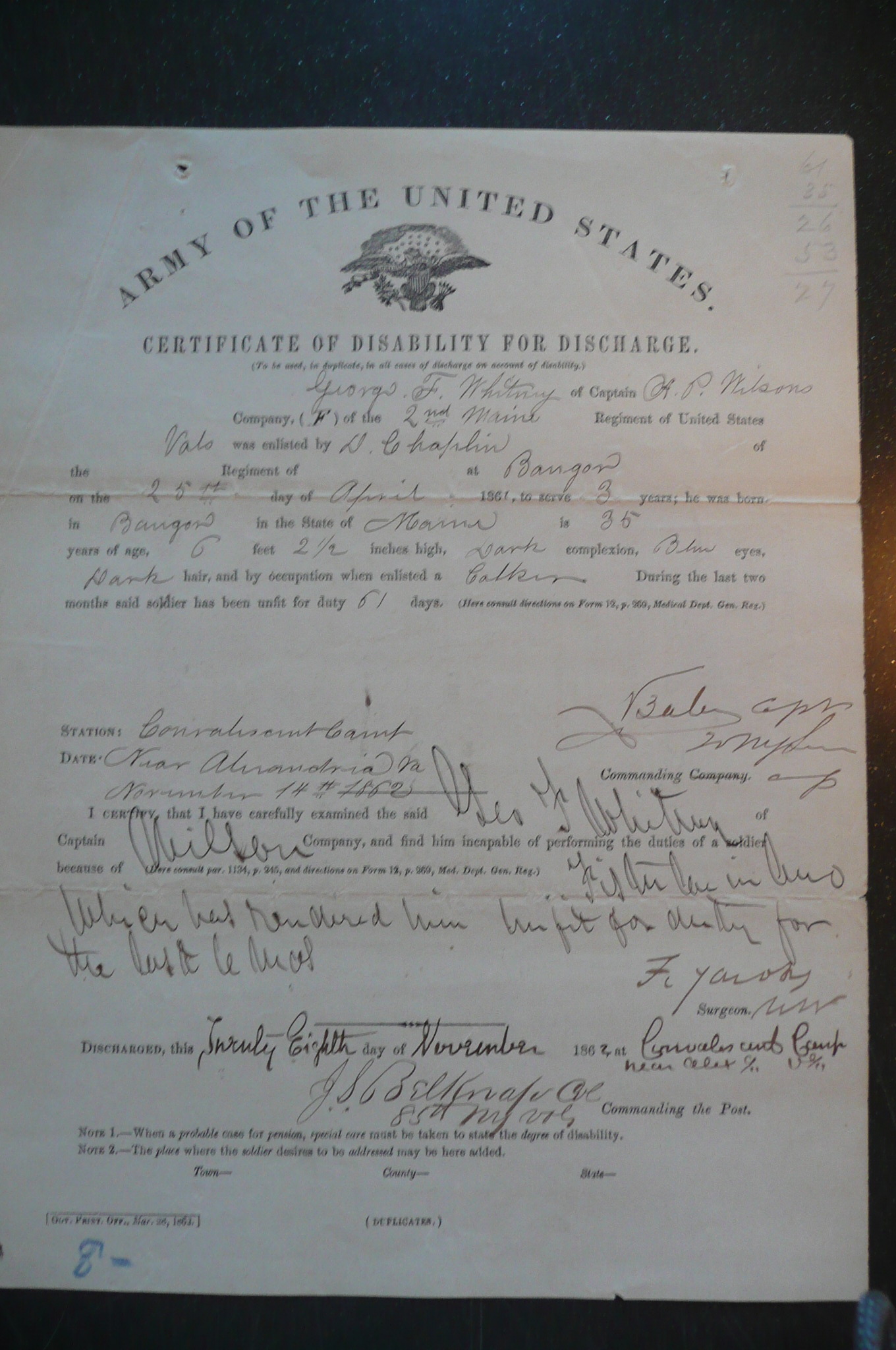 Certificate of Disability
